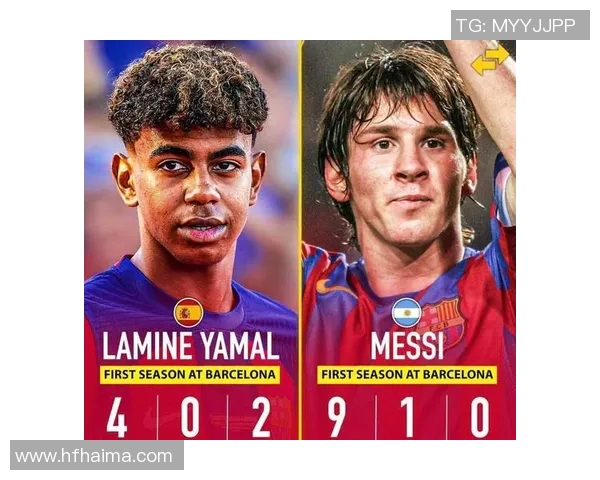 梅西领衔，巴萨宣布新赛季阵容大调整