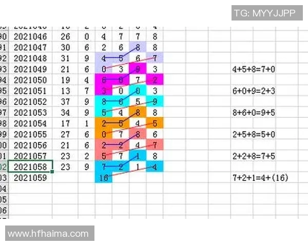 全面解析排列五走势图综合版助你精准预测中奖号码技巧