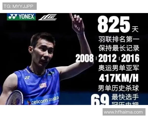 李宗伟与普拉诺巅峰对决谁将书写羽毛球历史新篇章